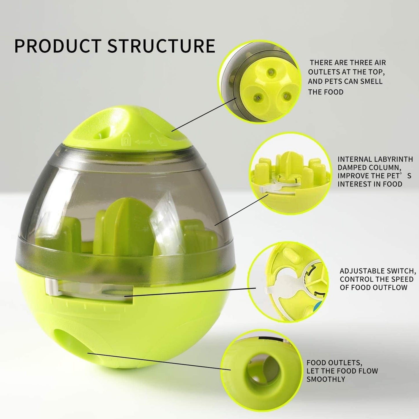 Eating Sport Pet: The Automatic Treat Ball