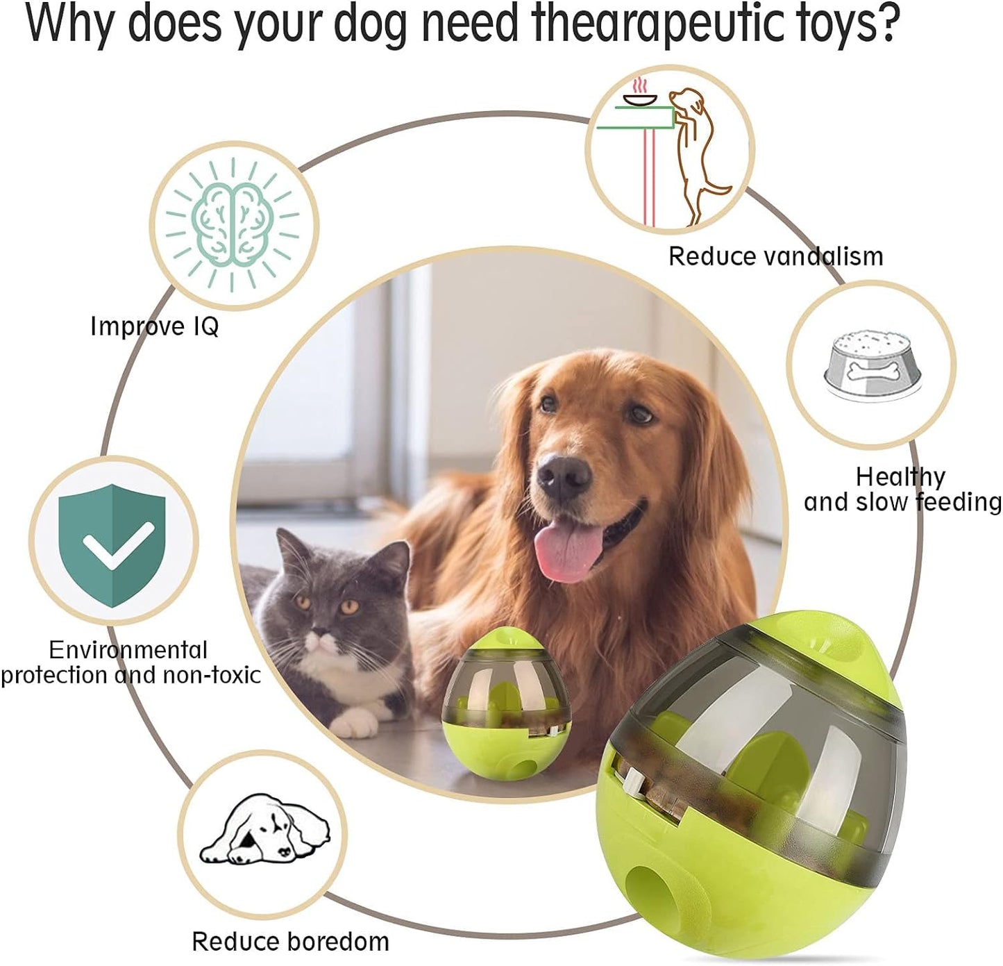Eating Sport Pet: The Automatic Treat Ball