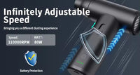 Rechargeable Mini Turbo Jet - Air Duster